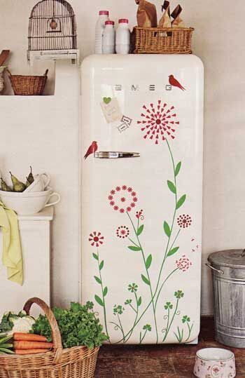Декор холодильника своими руками и не только | Архитектор Герман Чигрин | Дзен