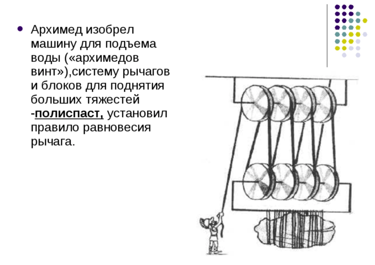 Архимед изобретения. Полиспаст Архимеда. Система блоков Архимеда. Архимед система рычагов-блоков механизмов. Полиспаст система Архимед.