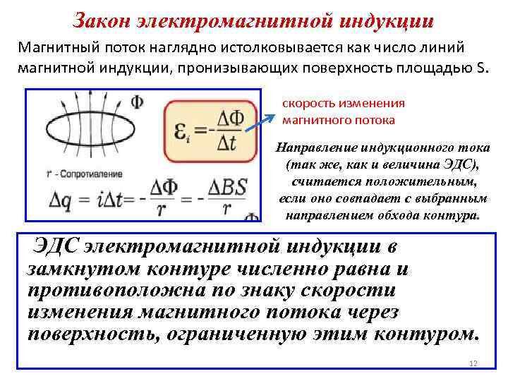 Электромагнитная индукция фото