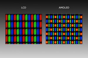 Производство AMOLED-экранов теперь обходится дешевле, чем производство LCD