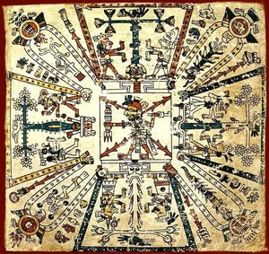 Космология индейцев майя