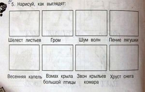 Какие способности стремятся развивать у школьников нынешние учебники?