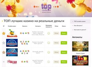 ТОП-10 интернет-казино