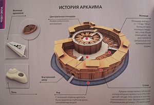 Семь самых известных мистических мест России