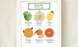Принт дня: фрукты и овощи в интерьере