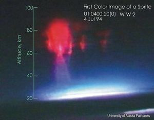 В атмосфере Земли зафиксировали необычные световые взрывы