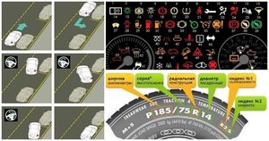 25 важных и нужных шпаргалок для автомобилистов                     (27 фото)