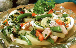 Овощной салат с курицей – простой рецепт приготовления