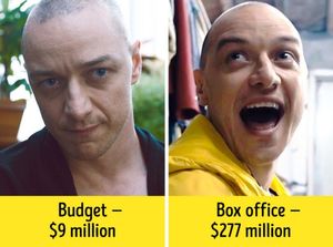 Малобюджетные фильмы, ставшие хитами