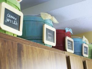 Как заполнить пространство над кухонными шкафами – 13 идей
