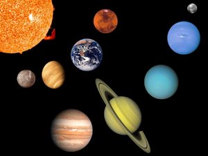 История открытия каждой планеты в нашей Солнечной системе