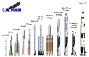Компания Blue Origin построит гигантскую многоразовую ракету-носитель