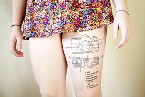 8 татуировок-инструкций, которые могут оказаться полезными для окружающих