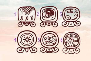 Подумай о своем будущем и выбери священный символ майя