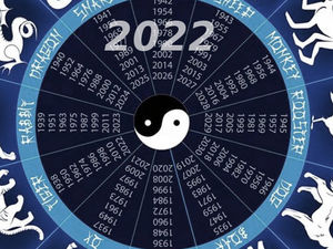 2022 — год какого животного по восточному календарю