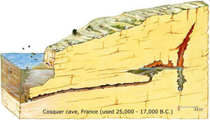 Удивительные рисунки пещеры Коске