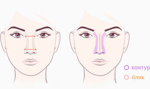 Как изменить форму носа без операции: 6 бед и их решение