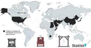 Страны, в которых за последний год казнили преступников