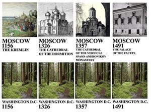 История. Москва vs Вашингтон