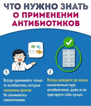 Серьезное предупреждение про антибиотики от доктора Комаровского