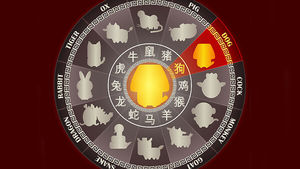 Китайский гороскоп на апрель 2022 года