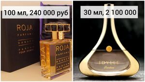 Сокровище: 7 самых дорогих ароматов в истории