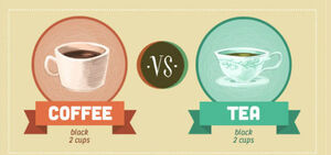 Учёные сравнили кофе и чай по девяти параметрам
