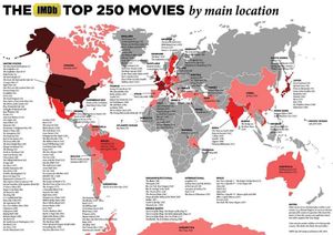 В список Топ-250 фильмов всех времен и народов вошла вторая русская картина