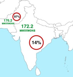10 фактов о населении Индии, взрывающих мозг