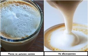 Секреты вкусного кофе