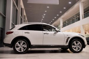 Покупка автомобиля на выгодных условиях с выбором популярных моделей
