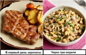 Как готовить разумно: 8 кулинарных лайфхаков, чтобы на еду не уходила половина зарплаты