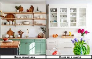 6 модных решений для кухни, которые не подходят для жизни