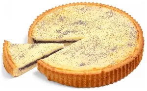 Какой тип женщины ты?