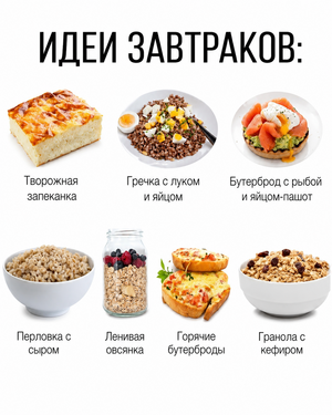 Завтраки для женщин: идеи вкусных вариантов на каждый день недели