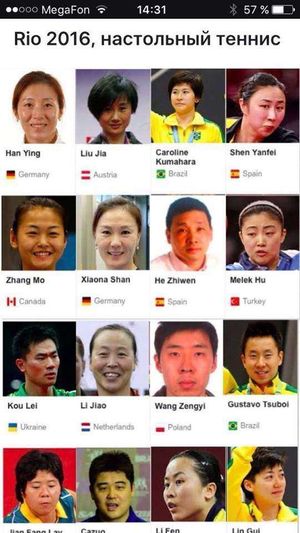 Всё об этническом многоообразии в настольном теннисе на Олимпиаде. В одной картинке