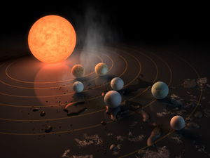Обнаружено сразу 7 потенциально обитаемых землеподобных планет внутри одной системы
