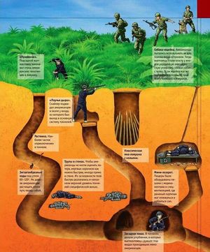 Тайна вьетнамских подземных партизан