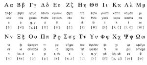 Греческий язык - от Омеги до Альфы