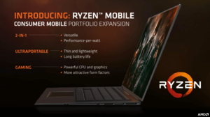 AMD анонсировала гибридные процессоры Ryzen Mobile