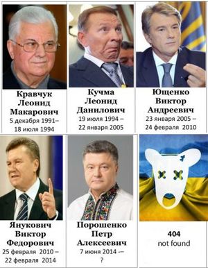 Бандеровец с востока: на Украине раскрыли, каким будет следующий президент.