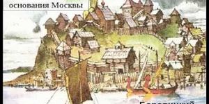 География Древней Руси. Почему Москву назвали Москвой