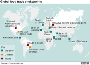 Узкие места в инфраструктуре мировой торговли