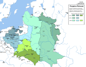 "Разделы Польши" - борьба цивилизаций за доминирование