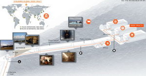 Всемирное семенохранилище Свальбард | Мир путешествий