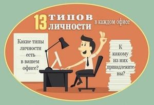 13 основных видов офисных работников