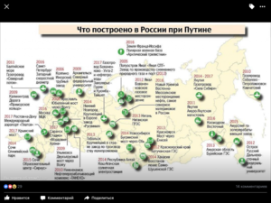 Что построено в России при Путине