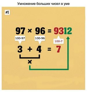 9 математических трюков, которые помогут с легкостью сделать нужный расчет!