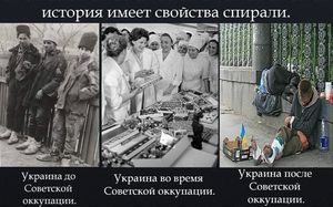Про советскую "оккупацию" Украины