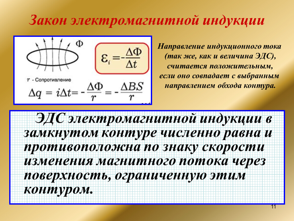 Индуктивность катушки электромагнитной волны. Э.Д.С. электромагнитной индукции. Формула закона электромагнитной индукции для проводника. Электромагнитная индукция магнитный поток. Производная магнитного потока.